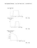 FORMATION OF LOCALISED MOLTEN REGIONS IN SILICON CONTAINING MULTIPLE     IMPURITY TYPES diagram and image