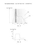 FORMATION OF LOCALISED MOLTEN REGIONS IN SILICON CONTAINING MULTIPLE     IMPURITY TYPES diagram and image