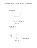 FORMATION OF LOCALISED MOLTEN REGIONS IN SILICON CONTAINING MULTIPLE     IMPURITY TYPES diagram and image