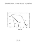 FORMATION OF LOCALISED MOLTEN REGIONS IN SILICON CONTAINING MULTIPLE     IMPURITY TYPES diagram and image