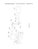 FORMATION OF LOCALISED MOLTEN REGIONS IN SILICON CONTAINING MULTIPLE     IMPURITY TYPES diagram and image