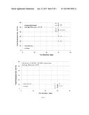 ARTICLE INCLUDING INTUMESCENT COATING, PROCESS FOR FORMING AND USE OF SAME diagram and image