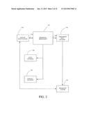 BROADCAST RESPONSE METHOD AND SYSTEM diagram and image