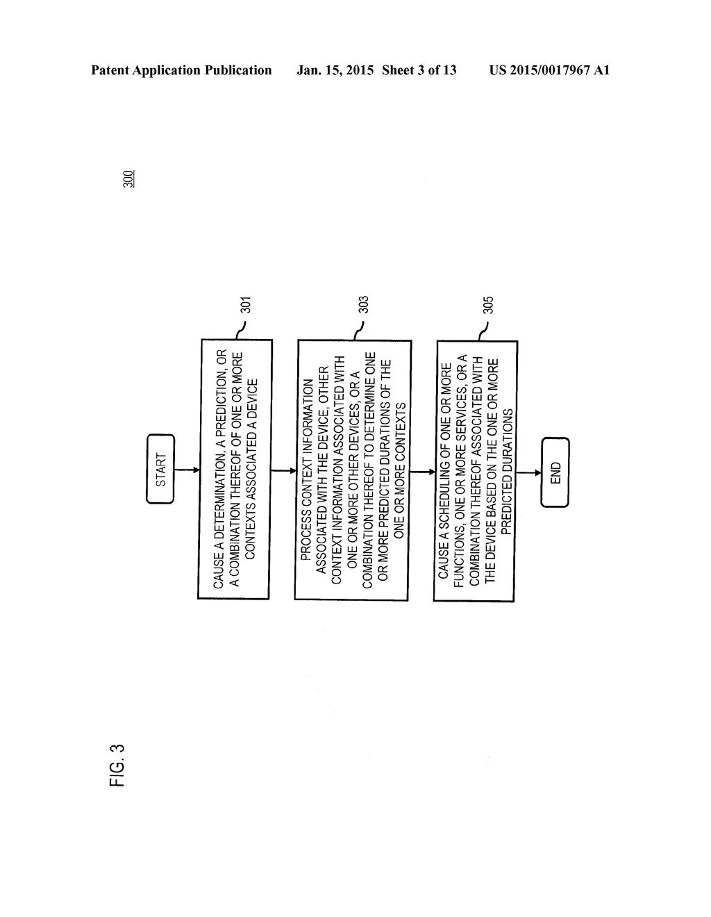 METHOD AND APPARATUS FOR DETERMINING A PREDICTED DURATION OF A CONTEXT - diagram, schematic, and image 04