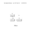 METHOD AND DEVICE FOR DISTRIBUTING IDLE USER EQUIPMENT IN MULTI-CARRIER     BASED MOBILE COMMUNICATION SYSTEM diagram and image