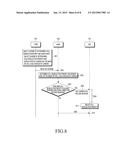 METHOD AND DEVICE FOR DISTRIBUTING IDLE USER EQUIPMENT IN MULTI-CARRIER     BASED MOBILE COMMUNICATION SYSTEM diagram and image