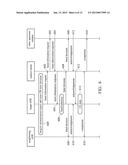 METHOD OF COGNITIVE RADIO AND DEVICE UTILIZING THE SAME diagram and image