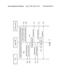 METHOD OF COGNITIVE RADIO AND DEVICE UTILIZING THE SAME diagram and image