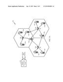 OPERATION OF DEVICES SUPPORTING MULTIPLE SIMS diagram and image