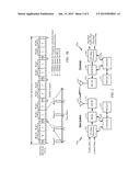 OPERATION OF DEVICES SUPPORTING MULTIPLE SIMS diagram and image