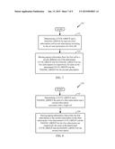 OPERATION OF DEVICES SUPPORTING MULTIPLE SIMS diagram and image