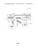 METHOD AND APPARATUS FOR PROVIDING ENHANCED INTERFERENCE MANAGEMENT AT     RESTRICTED ACCESS POINTS diagram and image