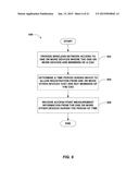 METHOD AND APPARATUS FOR PROVIDING ENHANCED INTERFERENCE MANAGEMENT AT     RESTRICTED ACCESS POINTS diagram and image