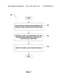 METHOD AND APPARATUS FOR PROVIDING ENHANCED INTERFERENCE MANAGEMENT AT     RESTRICTED ACCESS POINTS diagram and image