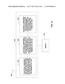 METHOD AND APPARATUS FOR PROVIDING ENHANCED INTERFERENCE MANAGEMENT AT     RESTRICTED ACCESS POINTS diagram and image