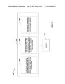 METHOD AND APPARATUS FOR PROVIDING ENHANCED INTERFERENCE MANAGEMENT AT     RESTRICTED ACCESS POINTS diagram and image