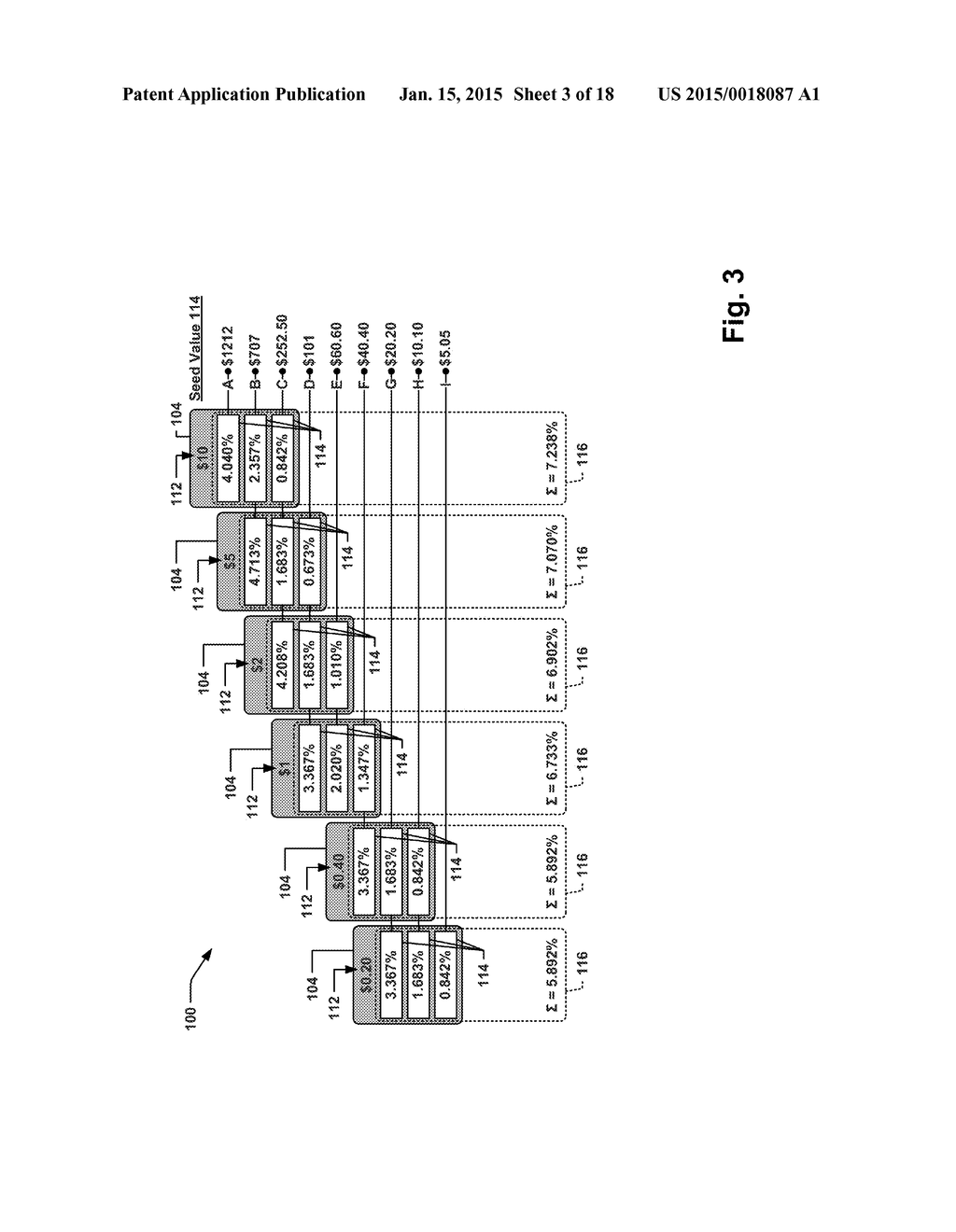 MULTI-STAKE, MULTI-LEVEL PROGRESSIVE WITH OVERLAPPING ELIGIBILITY BANDS - diagram, schematic, and image 04