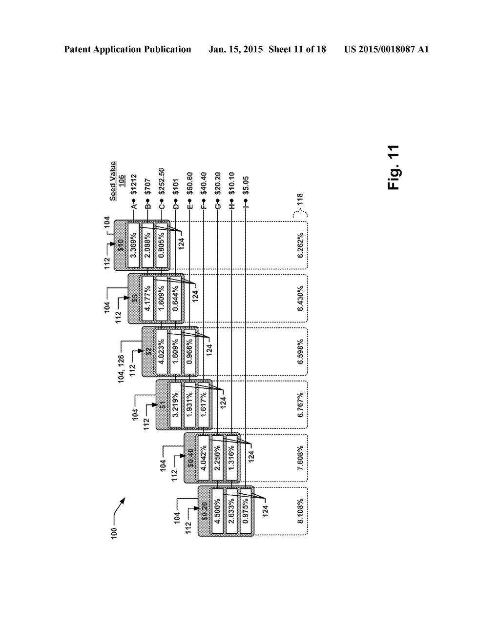 MULTI-STAKE, MULTI-LEVEL PROGRESSIVE WITH OVERLAPPING ELIGIBILITY BANDS - diagram, schematic, and image 12