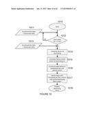 INTERPRETATION OF CHARACTERISTICS OF A GOLF SWING USING MOTION ANALYSIS diagram and image