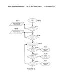 INTERPRETATION OF CHARACTERISTICS OF A GOLF SWING USING MOTION ANALYSIS diagram and image