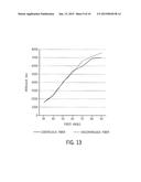 BALL BAT INCLUDING A FIBER COMPOSITE COMPONENT HAVING HIGH ANGLE     DISCONTINUOUS FIBERS diagram and image