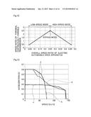 ELECTRIC AUTOMOBILE DRIVE APPARATUS diagram and image