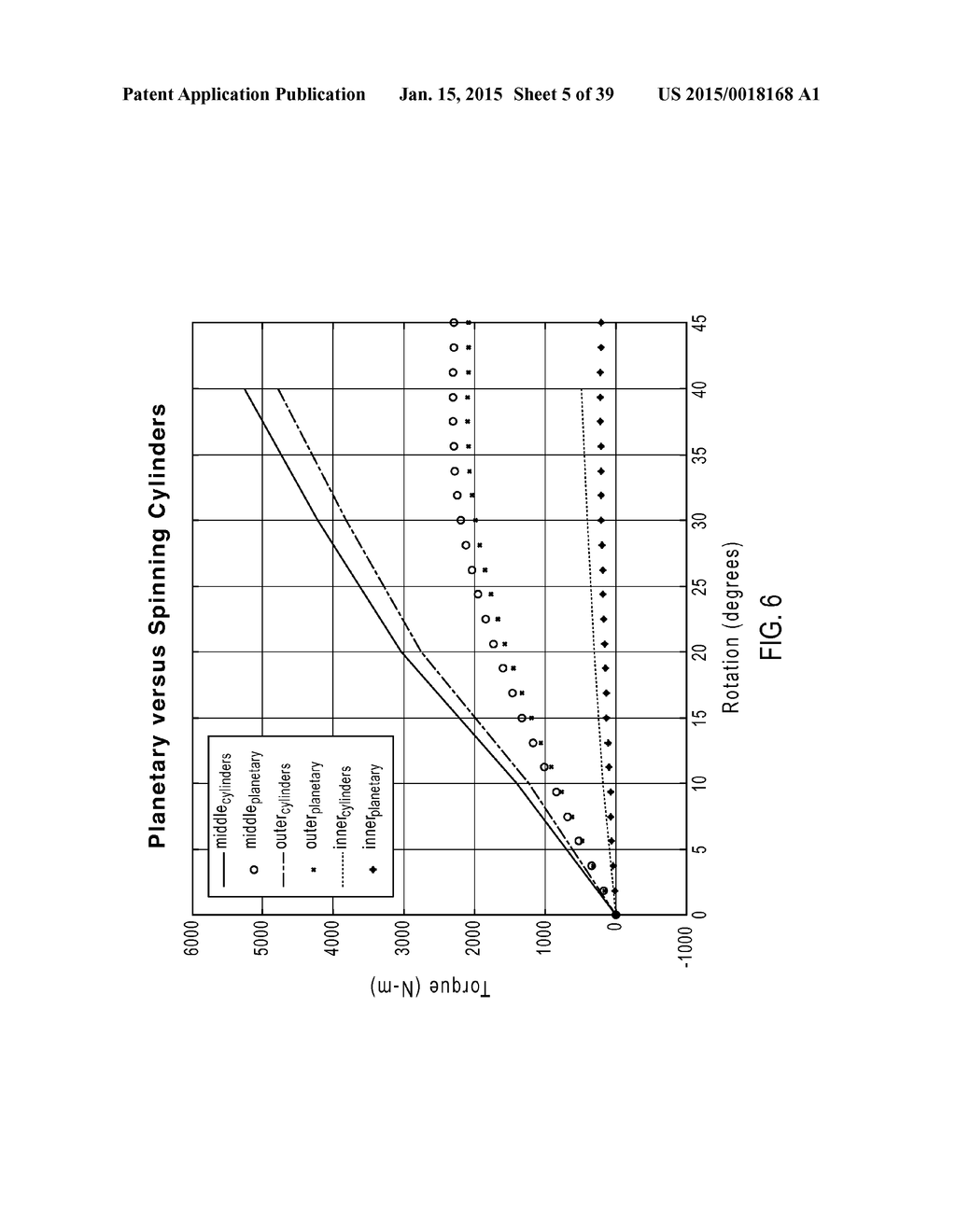 MAGNETIC GEARS, AND RELATED SYSTEMS AND METHODS - diagram, schematic, and image 06