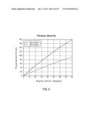 MAGNETIC GEARS, AND RELATED SYSTEMS AND METHODS diagram and image