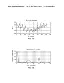 MAGNETIC GEARS, AND RELATED SYSTEMS AND METHODS diagram and image