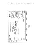 GLASS-CERAMIC AS DIELECTRIC IN THE HIGH-FREQUENCY RANGE diagram and image