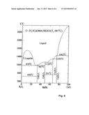 GLASS-CERAMIC AS DIELECTRIC IN THE HIGH-FREQUENCY RANGE diagram and image