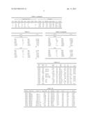 GLASS-CERAMIC AS DIELECTRIC IN THE HIGH-FREQUENCY RANGE diagram and image