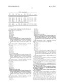 GLASS-CERAMIC AS DIELECTRIC IN THE HIGH-FREQUENCY RANGE diagram and image