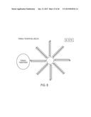 HIGH THROUGHPUT SCREEN FOR BIOLOGICALLY ACTIVE POLYPEPTIDES diagram and image