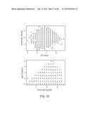 HIGH THROUGHPUT SCREEN FOR BIOLOGICALLY ACTIVE POLYPEPTIDES diagram and image