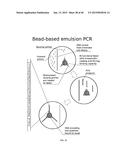 HIGH THROUGHPUT SCREEN FOR BIOLOGICALLY ACTIVE POLYPEPTIDES diagram and image