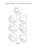 HIGH THROUGHPUT SCREEN FOR BIOLOGICALLY ACTIVE POLYPEPTIDES diagram and image