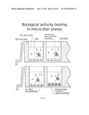 HIGH THROUGHPUT SCREEN FOR BIOLOGICALLY ACTIVE POLYPEPTIDES diagram and image