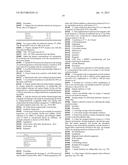 HIGH THROUGHPUT SCREEN FOR BIOLOGICALLY ACTIVE POLYPEPTIDES diagram and image