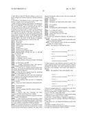 HIGH THROUGHPUT SCREEN FOR BIOLOGICALLY ACTIVE POLYPEPTIDES diagram and image