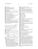 HIGH THROUGHPUT SCREEN FOR BIOLOGICALLY ACTIVE POLYPEPTIDES diagram and image