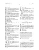 HIGH THROUGHPUT SCREEN FOR BIOLOGICALLY ACTIVE POLYPEPTIDES diagram and image