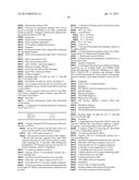 HIGH THROUGHPUT SCREEN FOR BIOLOGICALLY ACTIVE POLYPEPTIDES diagram and image