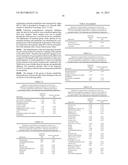 MEANS AND METHODS FOR ASSESSING BONE DISORDERS diagram and image