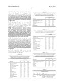 MEANS AND METHODS FOR ASSESSING HYPERTHYROIDISM diagram and image