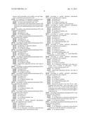 POST CHEMICAL-MECHANICAL-POLISHING (POST-CMP) CLEANING COMPOSITION     COMPRISING A SPECIFIC SULFUR-CONTAINING COMPOUND AND A SUGAR ALCOHOL OR A     POLYCARBOXYLIC ACID diagram and image