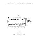 INDUCERS OF HEMATOPOIESIS AND FETAL GLOBIN PRODUCTION FOR TREATMENT OF     CYTOPENIAS AND HEMOGLOBIN DISORDERS diagram and image