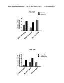 INDUCERS OF HEMATOPOIESIS AND FETAL GLOBIN PRODUCTION FOR TREATMENT OF     CYTOPENIAS AND HEMOGLOBIN DISORDERS diagram and image