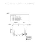 The Utility of Nematode Small Molecules diagram and image