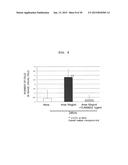 SIRTUIN INDUCER, TISSUE REPAIRING AGENT, HEPATOCYTE GROWTH FACTOR INDUCER,     TISSUE HOMEOSTASIS MAINTENANCE AGENT, AND TLR4 AGONIST, HAVING HYALURONIC     ACID FRAGMENT AS ACTIVE INGREDIENT diagram and image